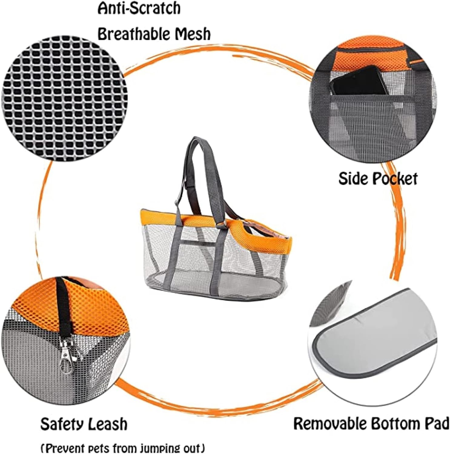 Cat Handbag Breathable Mesh Lightweight Panoramic Pet Bag suitable for small dog travel and cat transport bags (15.7 7.9 x 22.1