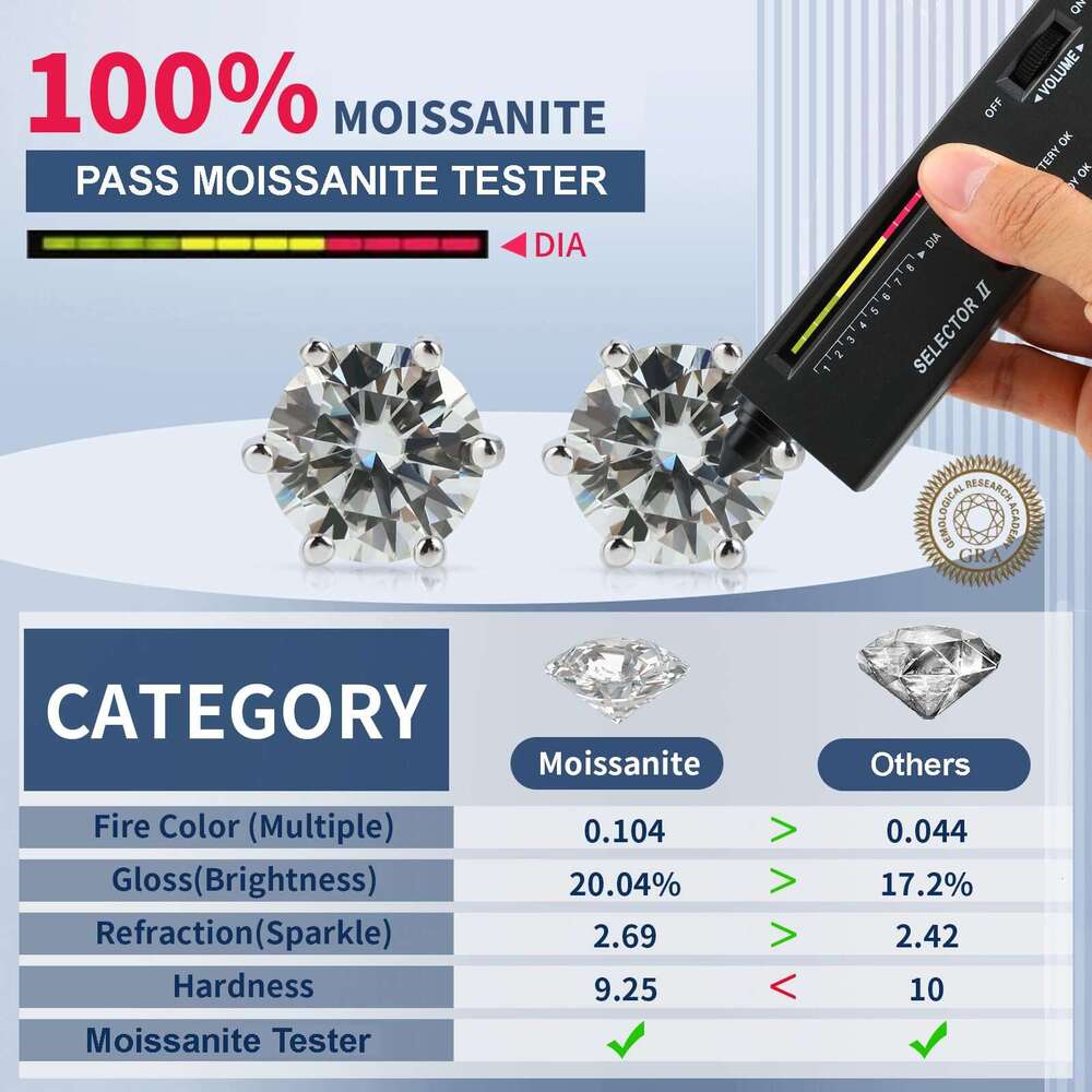 pass dia tester VVS1 D color moissanite earrings designer for women sterg sier 6 prong stud earring plated gold jewelry woman valentines day gift