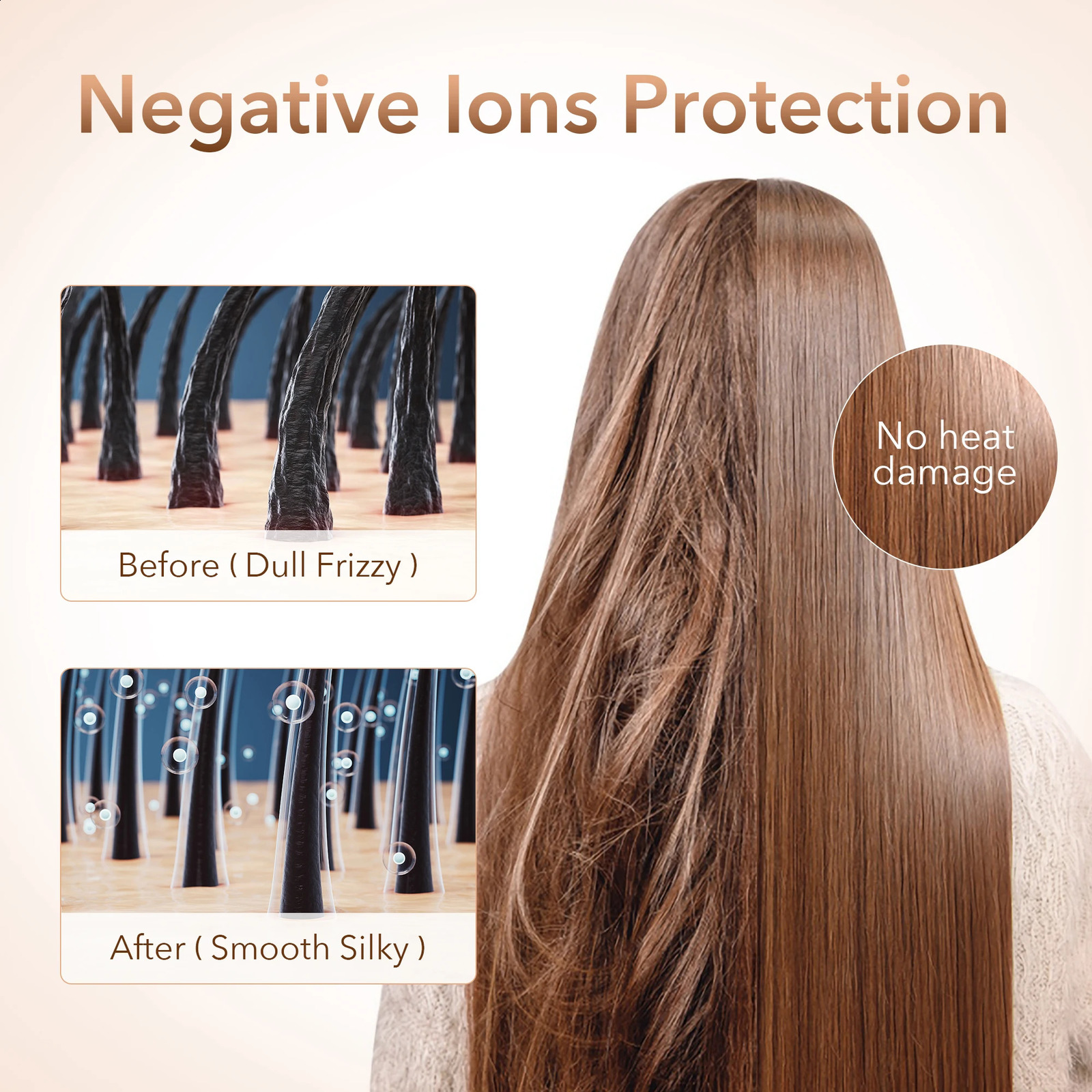 Sejoy 1800W Electric Hair Dryer 110v Hair Dryer Personal Hair Care Styling Negative Ion Tool Constant Anion Hair Dryers 250520