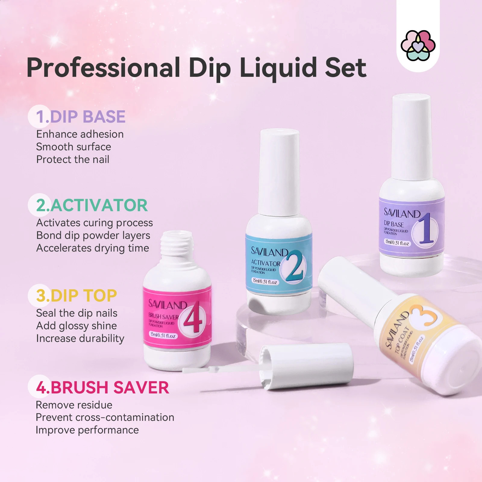 SAVILAND 15ml Dipping Powder System Liquid Set Base Top Coat Activator Brush Nail Art Natural Dry Without Lamp Cure Dip Powder 250115