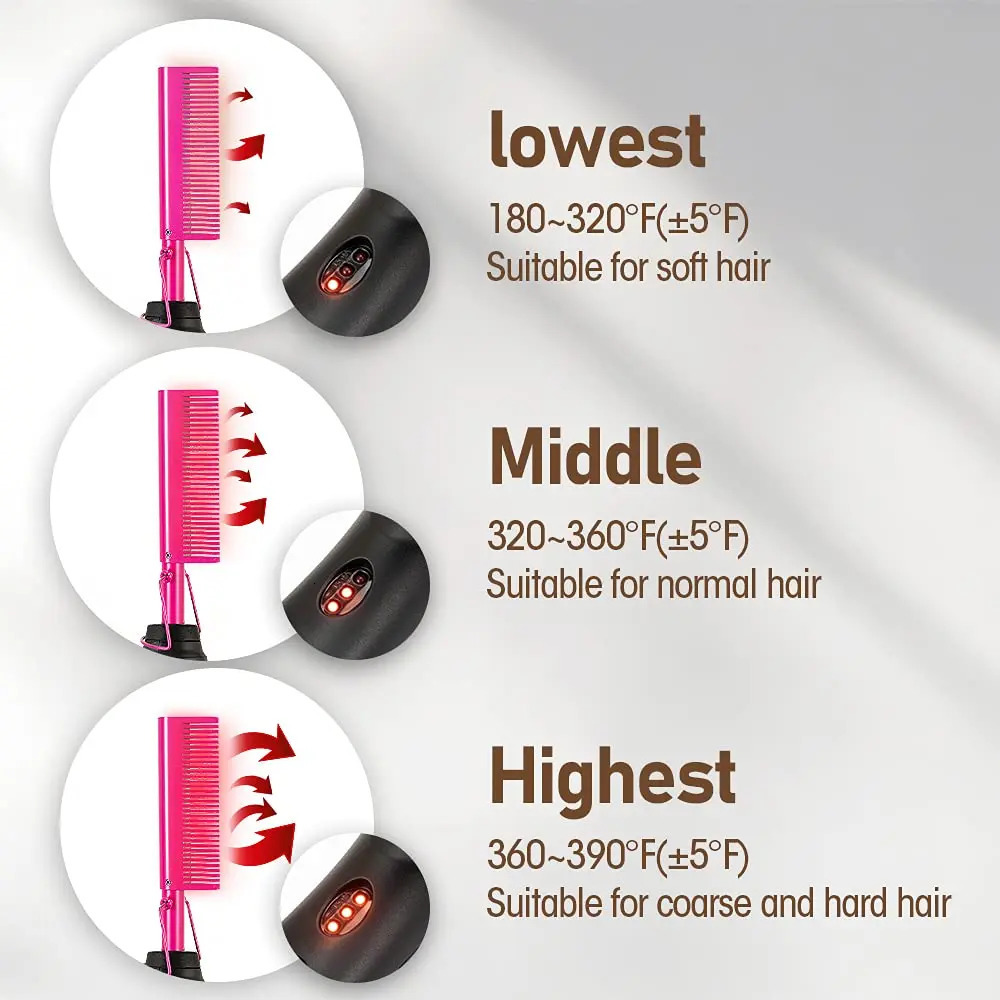 Pink Comb Electric Comb Heating Pressing Hair Straightening Iron for Hair Beard Wigs Wet and Dry Hair Styling Tools 250110