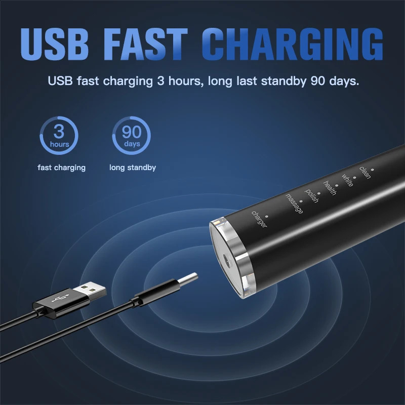 SUBORT S2 Sonic Electric Toothbrush for Men Women Houseehold Whitening IPX7 Waterproof Ultrasonic Auto Tooth Brush 250115