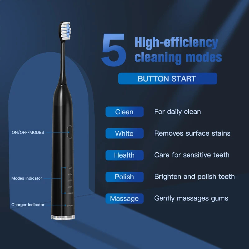 SUBORT S2 Sonic Electric Toothbrush for Men Women Houseehold Whitening IPX7 Waterproof Ultrasonic Auto Tooth Brush 250115