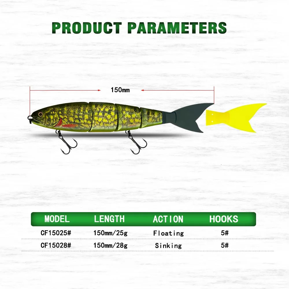 Top tackle industries Swimbait Lure Jointed bait 150mm Floating 25g Sinking 28g Giant Bait Bass fsihingLure 250107