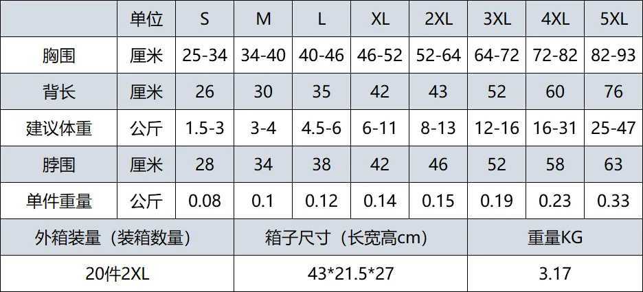 Windproof and Rainproof Dog Large Dog Raincoat Dog Pet Charge CoatXJ250121
