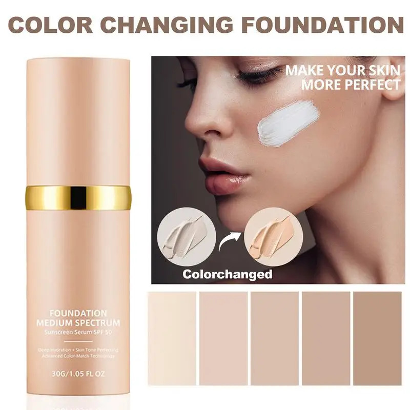 Color Changing Foundation Lightweight Skin Foundation Concealer Liquid Soft Matte Long Lasting Hydrating Makeup Base Waterproof 250122
