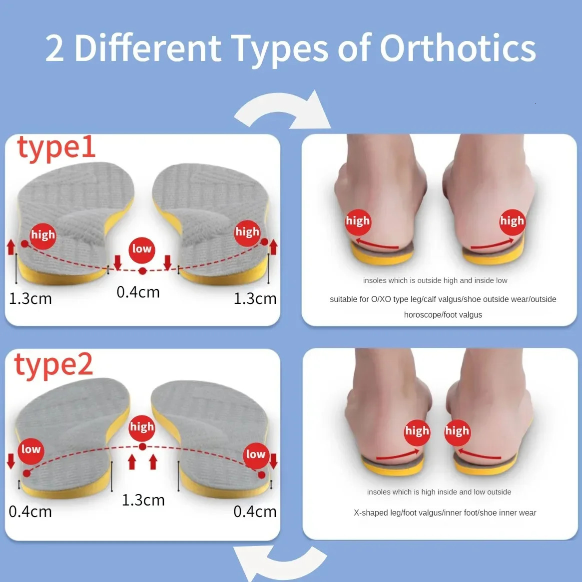 Ortic Insoles For Flat Feet Arch Support Orthopedic Shoes Sole PU Insoles For Feet Men Women O/X Leg Corrected Care Pad 250120