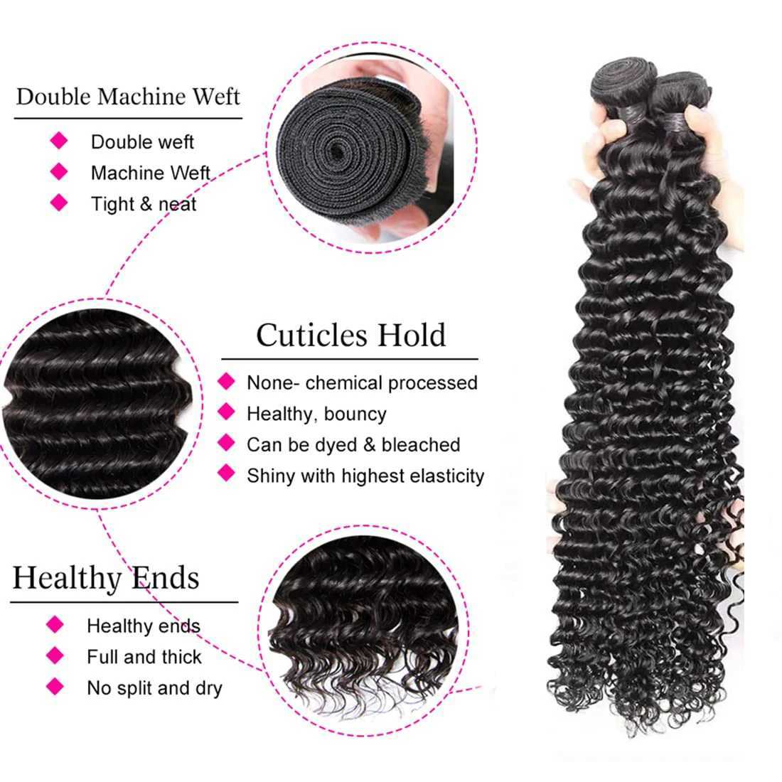 Alipretty 2x6 Deep Wave Bundles 100% Human Hair 2x6 HD Lace Clo Brazilian Hair Weave Bundles With Clo Natural Human HairXJ250120