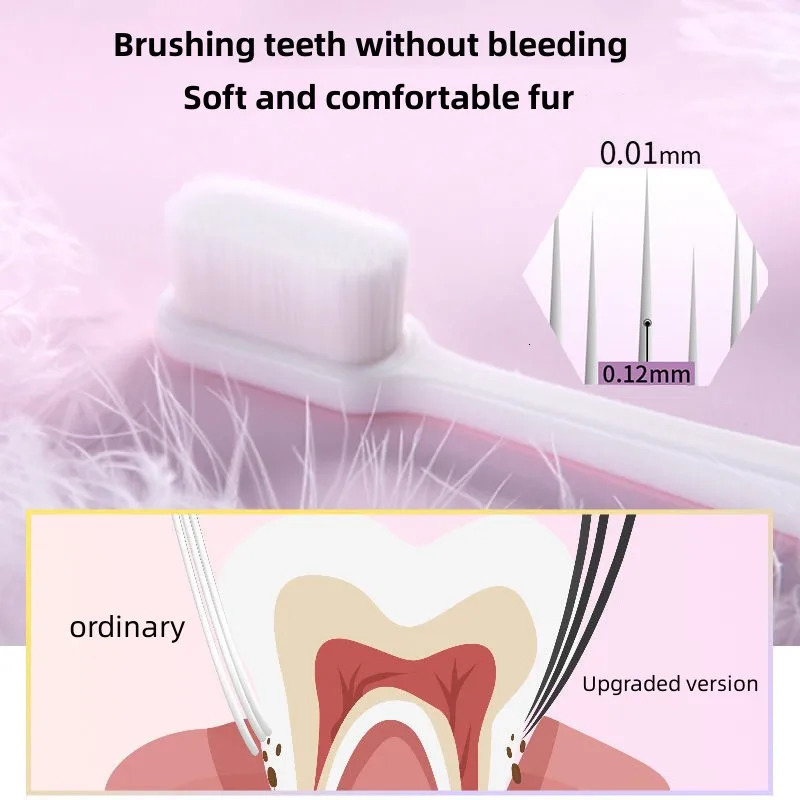 Ultrafine Soft Toothbrush Million Nano Bristle Adult Tooth Brush Teeth Deep Cleaning Portable Travel Dental Oral Care y250115