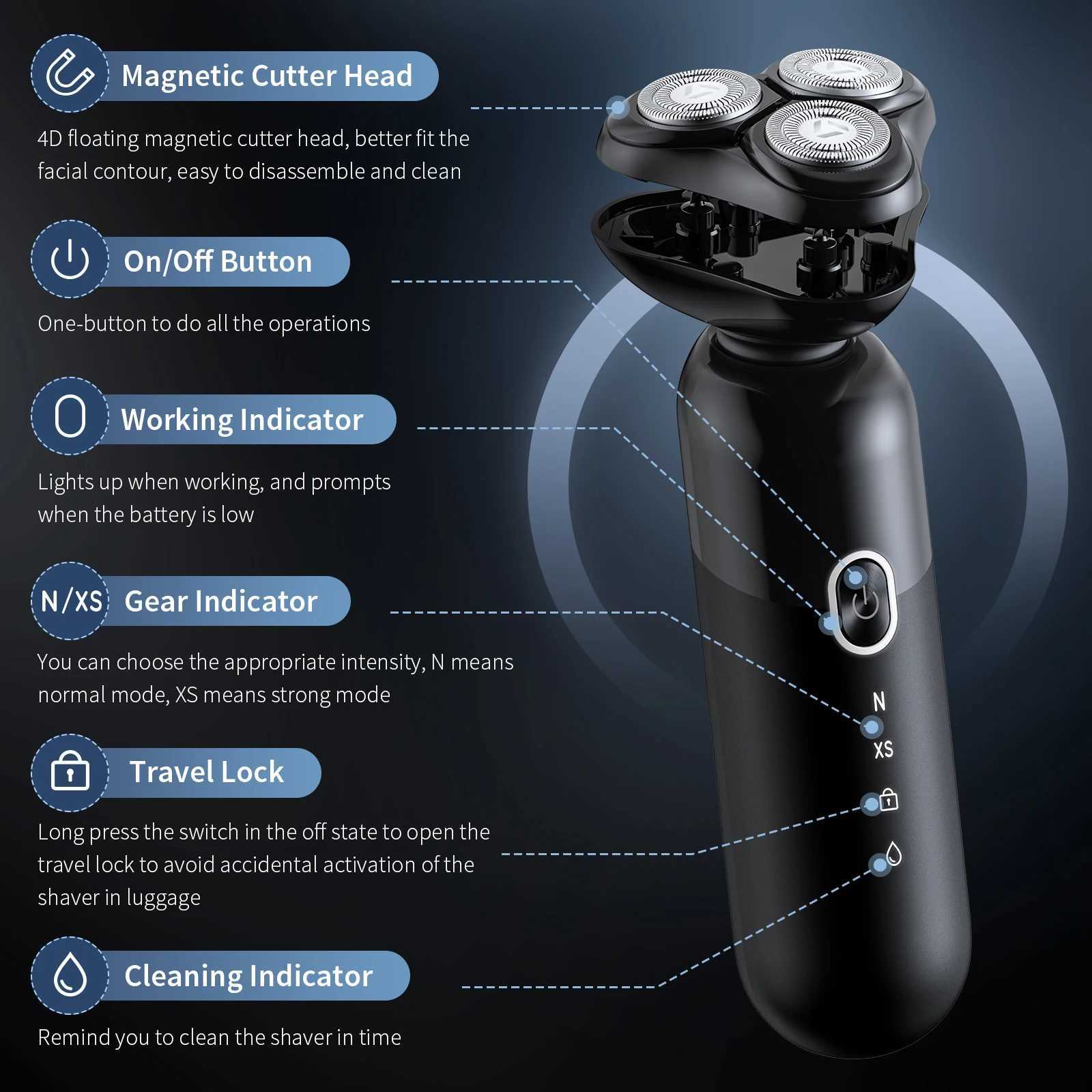 Sejoy Mens Electric Shaver 4d Magnetic Floating Cutter Head Ipx7 Waterproof Men Electric Razor For Home Travel Electric ShaverW250117