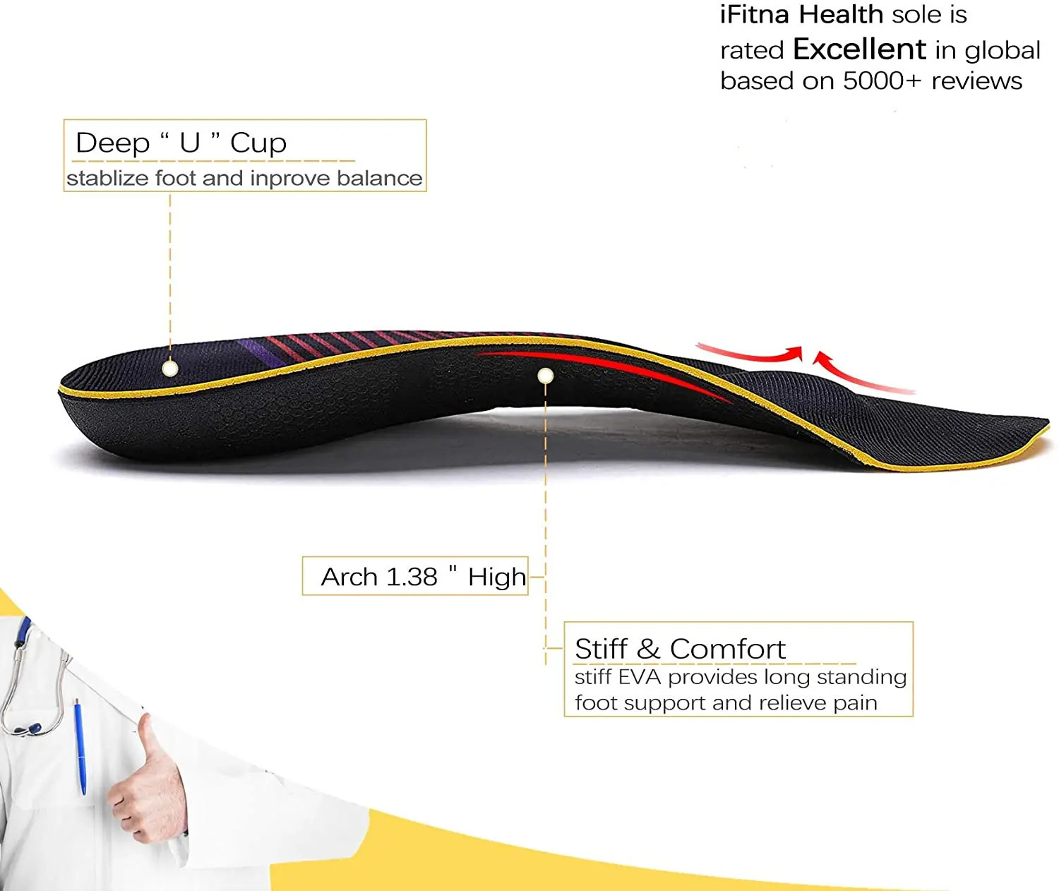 Ortics Arch Support Insert 3/4 Shock-Absorbing Insoles for Plantar Fasciitis Flat Feet Relief Heel Spur Pain 250121