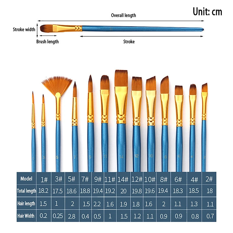 13Pcs Painting Brushes Set Artist Brush for Oil Acrylic Watercolor Gouache Paint Professional Supplies 250109