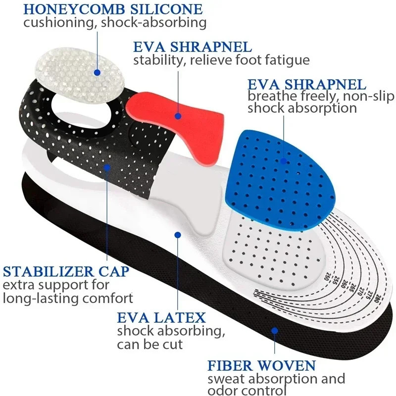 6Pcs Orthopedic Insoles for Feet Arch Support Plantar Fasciitis Orthopedic Insole Silicone Shock Absorbing Soft Running Cushion 250120