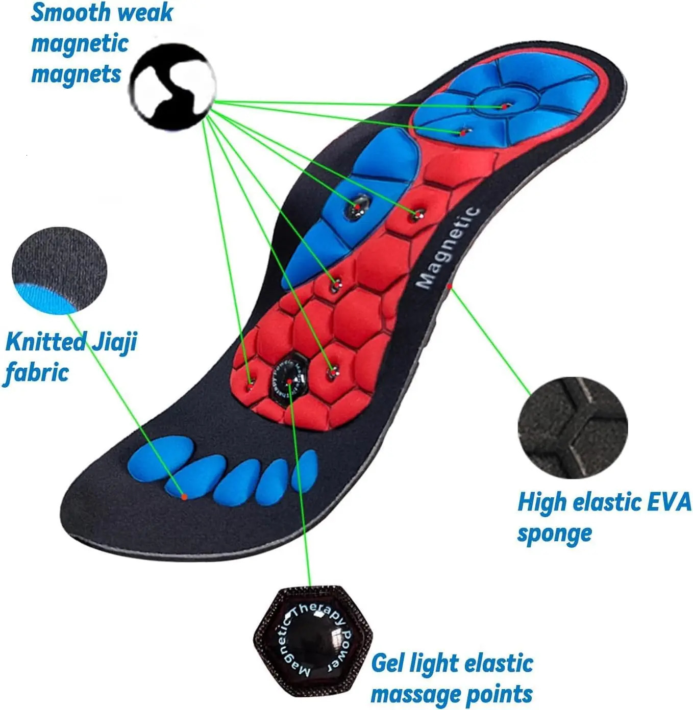 Unisex Acupressure Foot Insoles Orthopedic Shoe Soles Magnetic Therapy Massage Acupoints Arch Support Plantar Fasciitis Insole 250120
