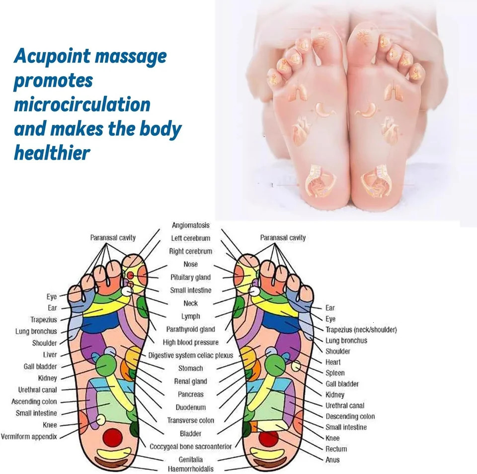 Unisex Acupressure Foot Insoles Orthopedic Shoe Soles Magnetic Therapy Massage Acupoints Arch Support Plantar Fasciitis Insole 250120