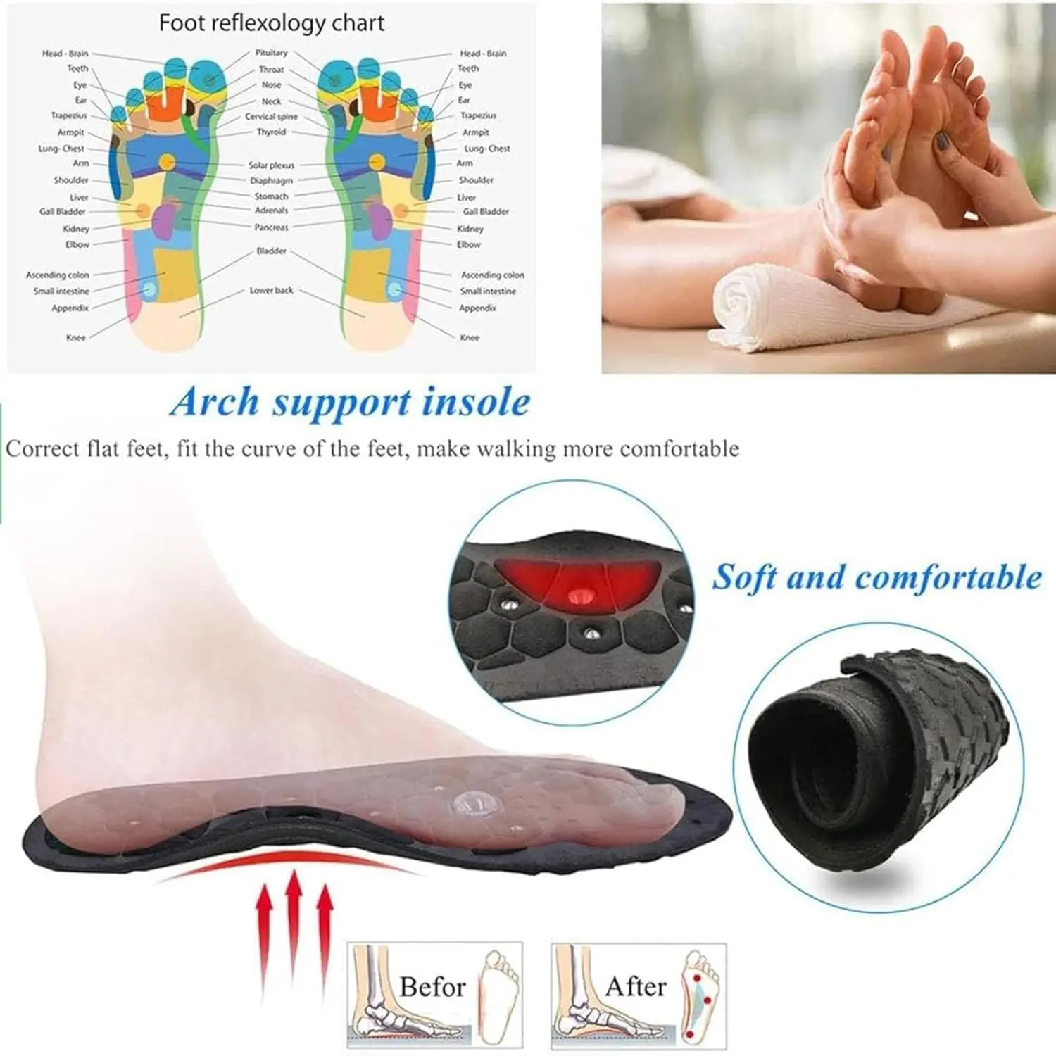 Acupressure Insoles Magnetic Massage Insoles Arch Support Orthopedic Acupressures ShoePads Relieve Tired for Men Women Unisex 250120