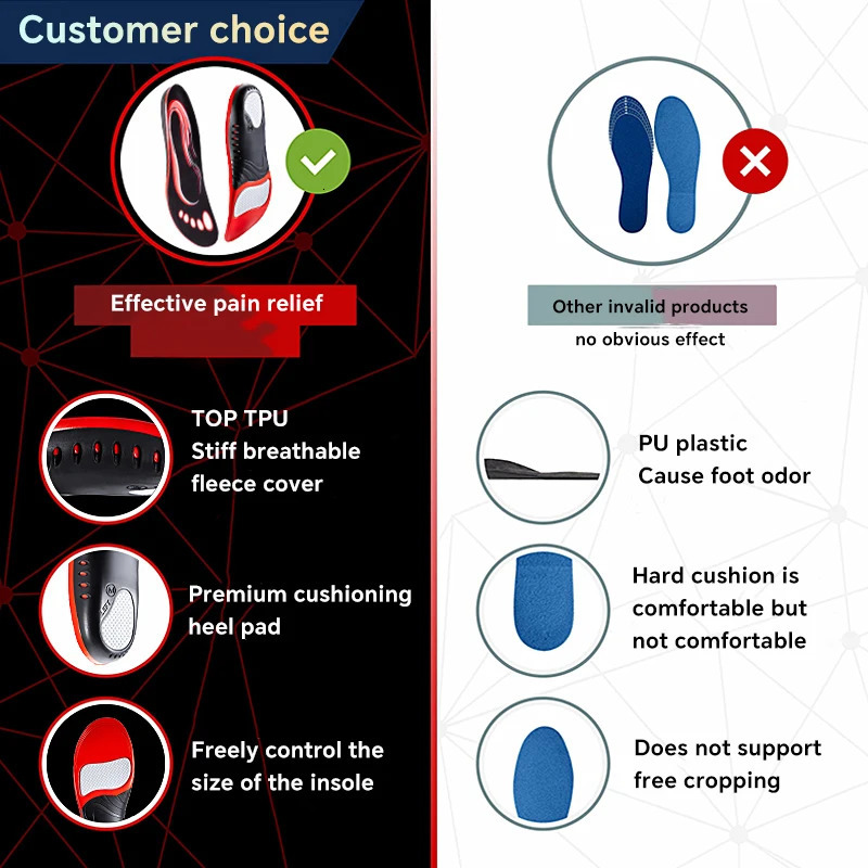 1 Pair Premium Insoles for Feet PU Gel Shock Absorption Breathable Comfortable Lightweight Sweat Absorbing Shoes Pads 250121