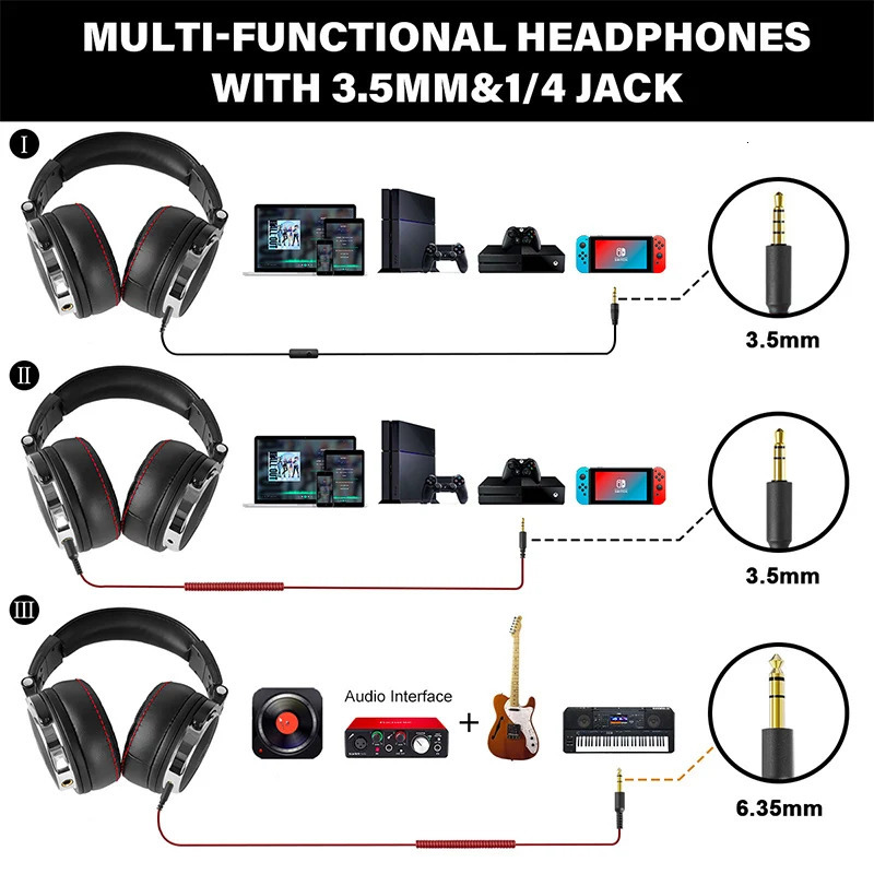 Oneodio Wired Professional Studio Pro 50 DJ Headphones With Microphone Over Ear HiFi Monitor Music Headset Earphone For Phone PC 250108