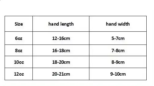 6/8/10/12/16Oz Boxing Gloves PU Breathable Kids Adult Professional Sanda Muay Thai Fighting Gloves Taekwondo Punching Gloves 250120