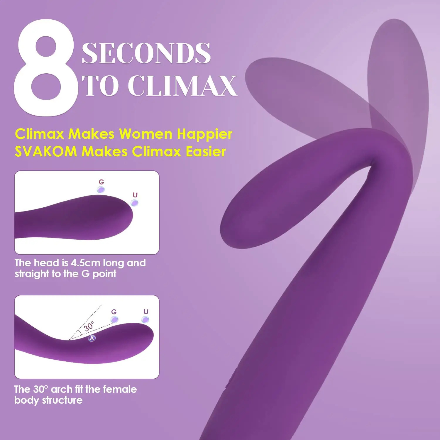 G Spot Vibrator 8 Seconds Climax Finger Shaped Waterproof Vibes for Women Clit Nipple Personal Massagers Adult Female Sex Toys 250114