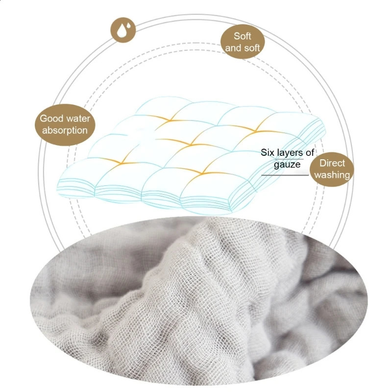 6Pcs Baby Washcloth Soft and Multifunctional Burping Cloth Breathable Teething Bib Comfortable Saliva Towel 6-Layer 250114