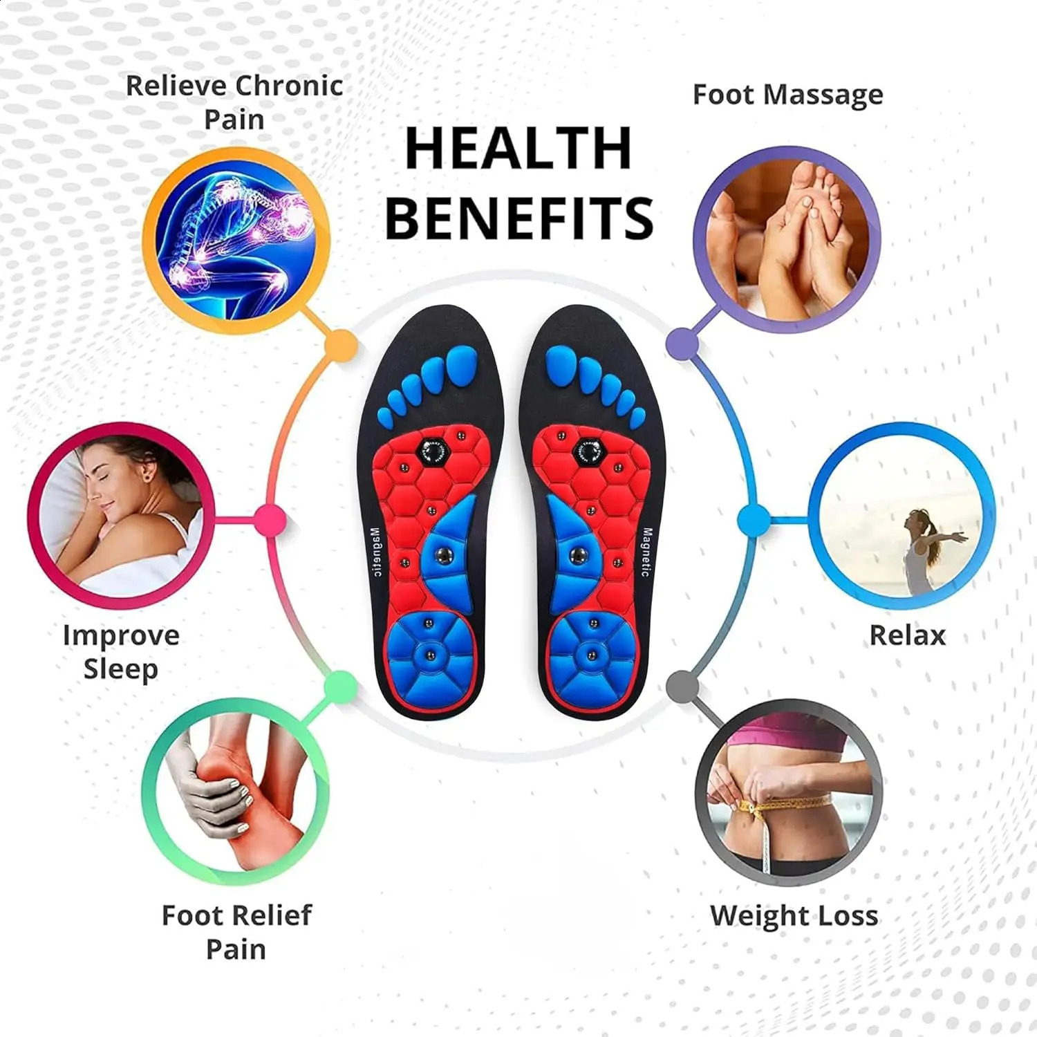 1Pair Acupressure Magnetic Therapy Insoles Slimming Breathable Running Shoes Cushion Feet Health Care Arch Support Sport Insoles 250120
