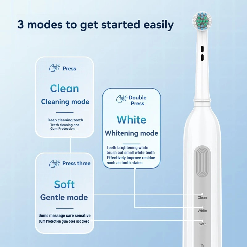 Rotating electric toothbrush suitable for adults equipped with 6 brush heads typec charging 3speed 2minute timed zoning 250115