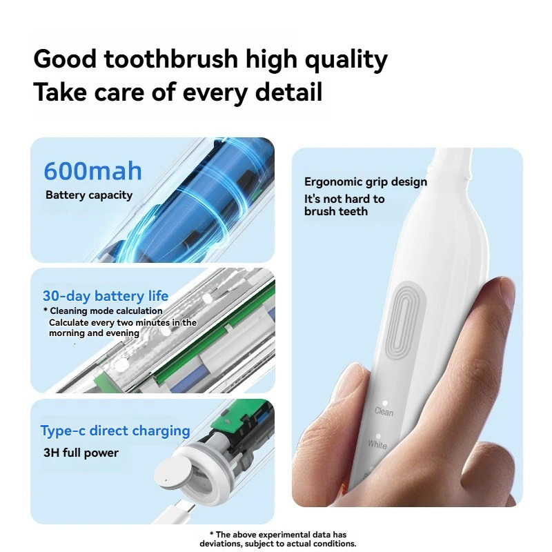 Rotating electric toothbrush suitable for adults equipped with 6 brush heads typec charging 3speed 2minute timed zoning 250115