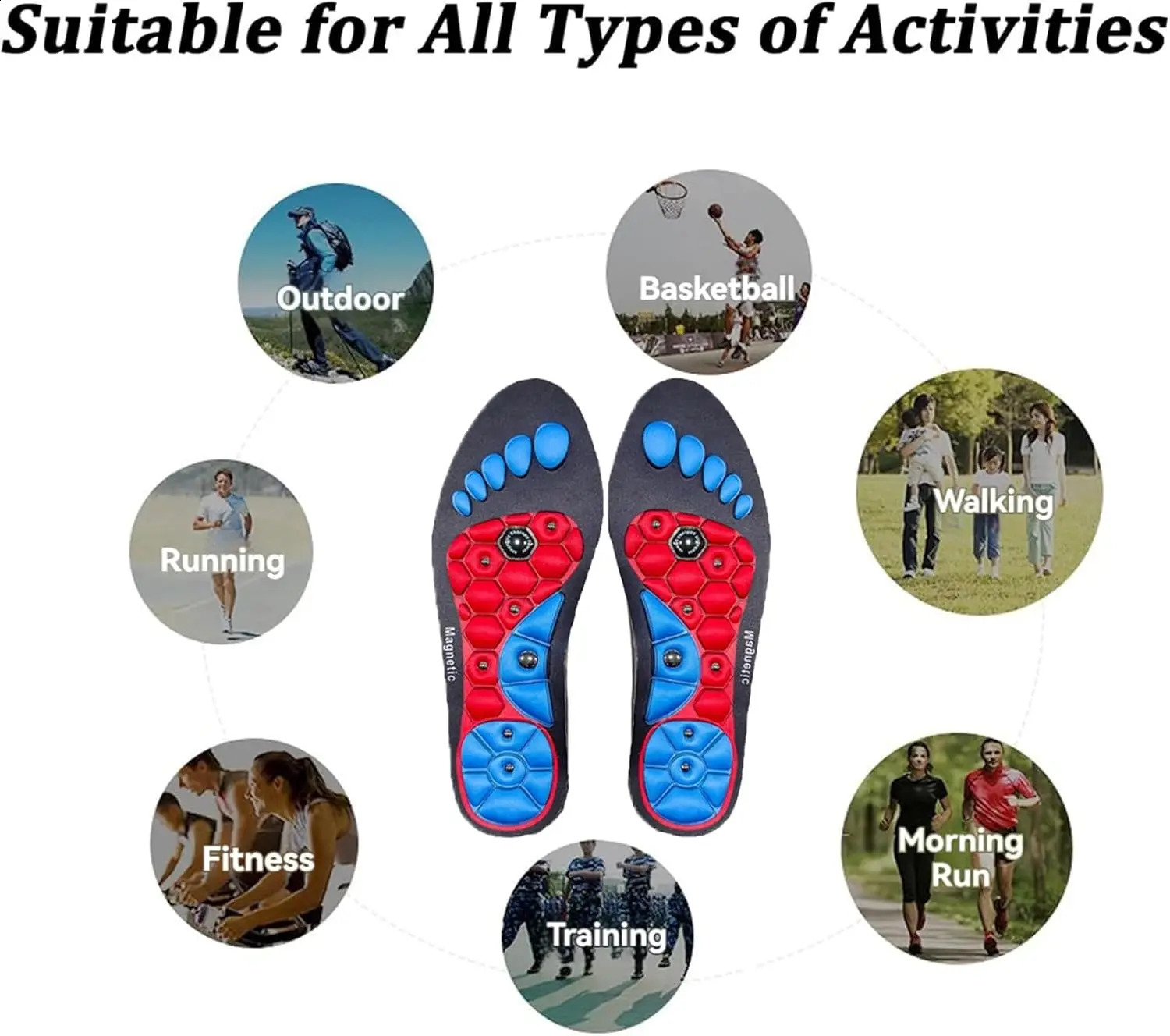 Acupressure Insoles Magnetic Massage Insoles Arch Support Orthopedic Acupressures ShoePads Relieve Tired for Men Women Unisex 250121