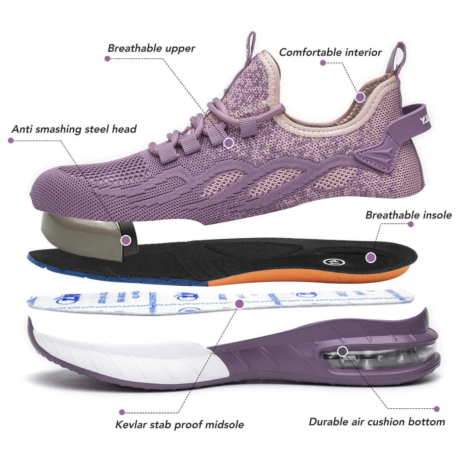 Women Safety Shoes For Work Safety Boots Breathable Steel Toe Puncture Proof Sport Work Sneakers Construction Security Boots 250731