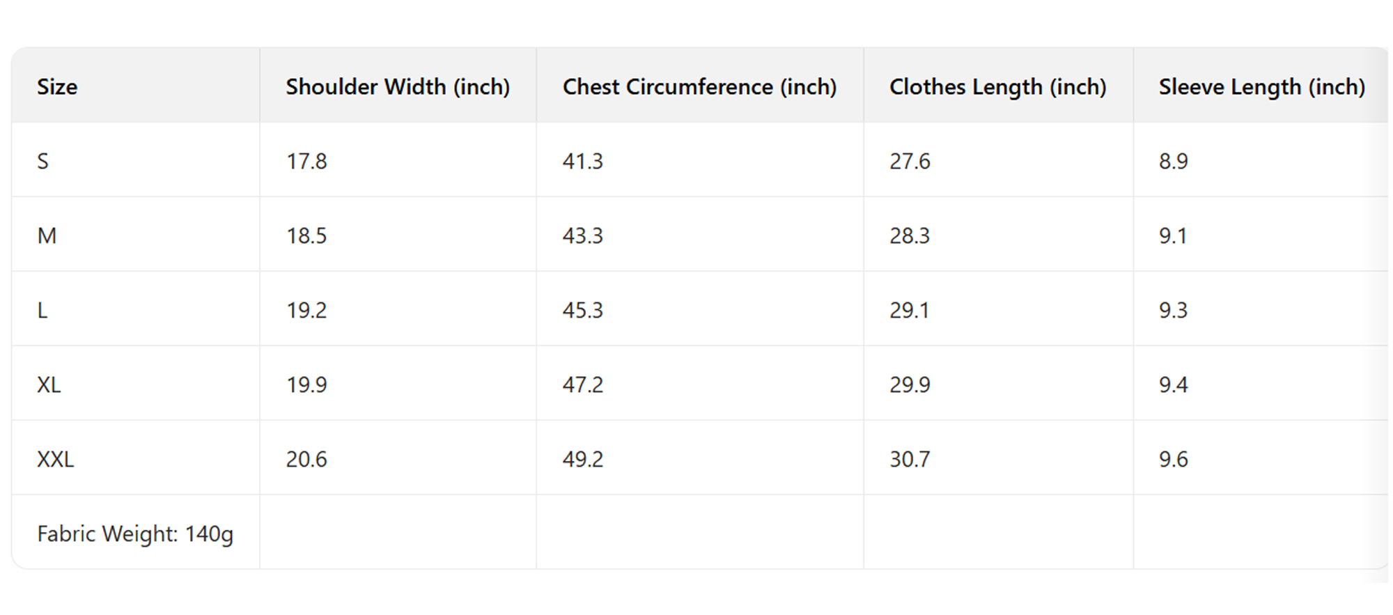 Men's T Shirts T-Shirt Men Women Short Sleeve Cotton Tees Luxury Brand Stylish Sexy Minimalist Tops Women's Clothing
