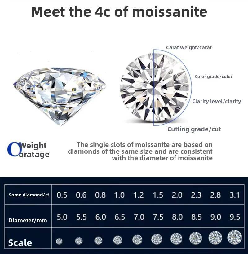 925 Sterling Silver Bracelet for Women Plated with PT950 Gold Full Pave Set with Four-Claw 0.3-Ct Moissanite