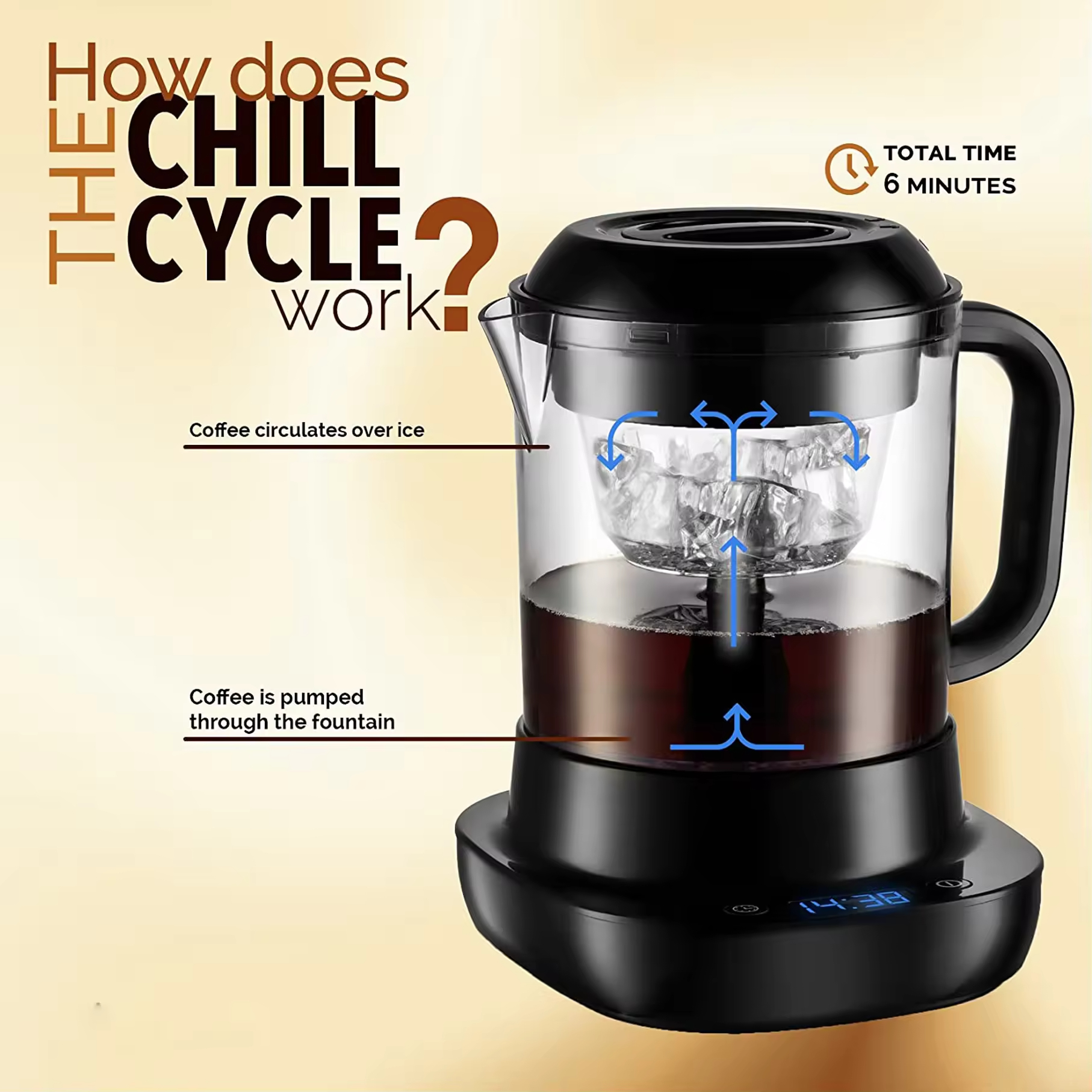 electric cold brew drip coffee maker machine 5W coffee machine for office and house for coffee and tea 2 in 1 750ML 4 modes up to 7 cups