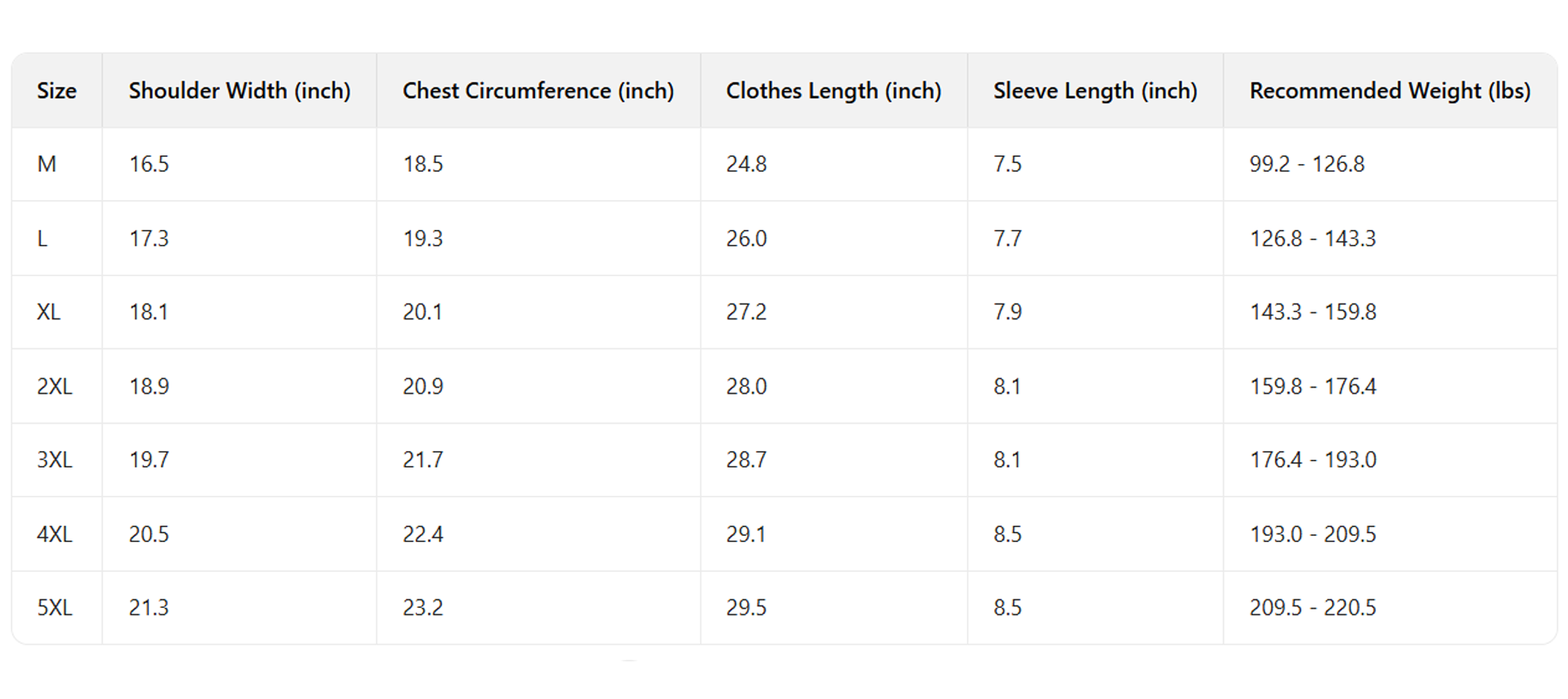 Designer Men's T-Shirts Summer Painted Graphic Shirt Unisex Men Women Short Sleeve Fashion Top Casual Vintage Luxury Brand Retro Tee