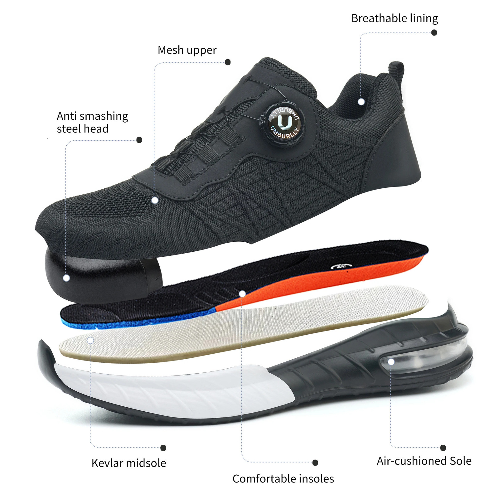 Mens Steel Toe Work Boots Cushioned Safety Shoes with Anti-Puncture Outsole Protection for Construction Industrial Work Shoes 250731