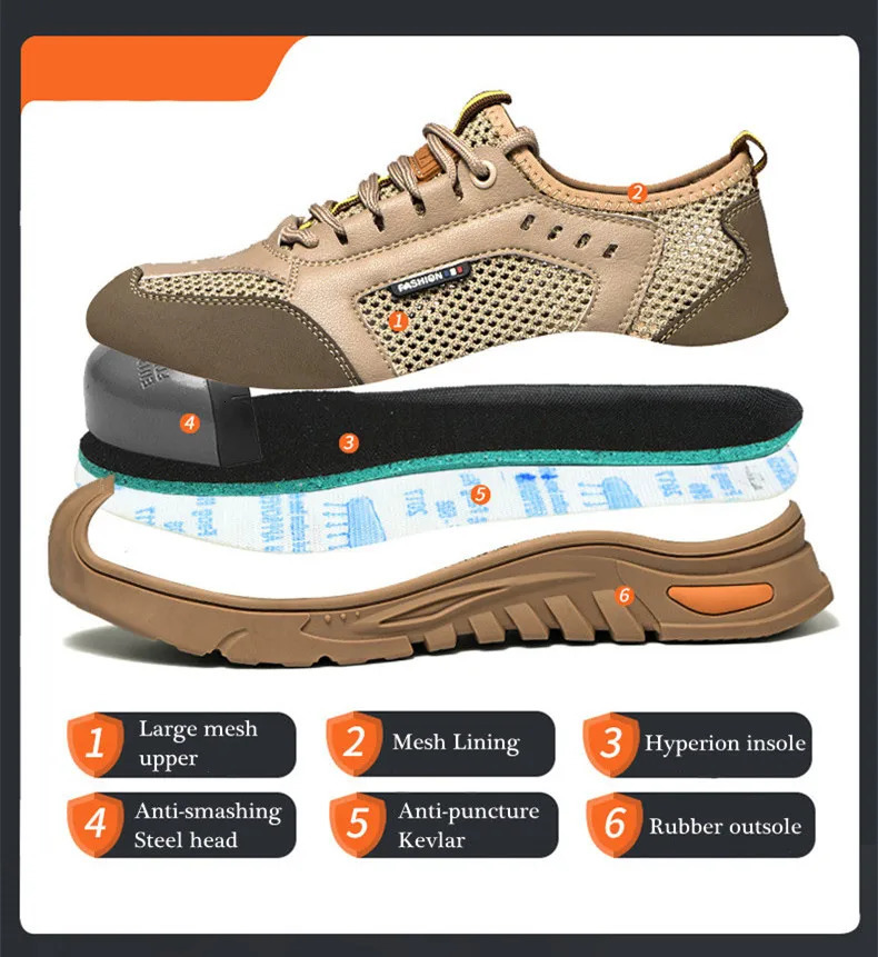 Summer Safety Shoes Men Breathable Work Sneakers Steel Toe Shoes Male Anti-puncture Industrial Shoes Work Safety Boots 250731