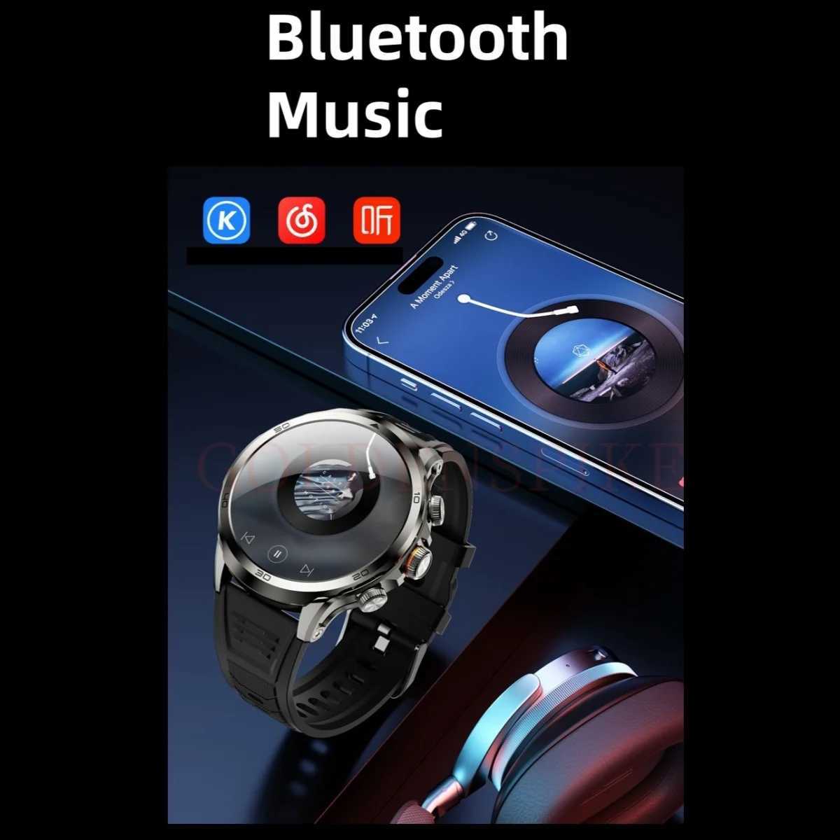 4G 5G Fl Netc Smart Watch Android Smartwatch With 8GB RAM 128GB Storage Rotating Camera Video Calling SIM Card Slot Y250802