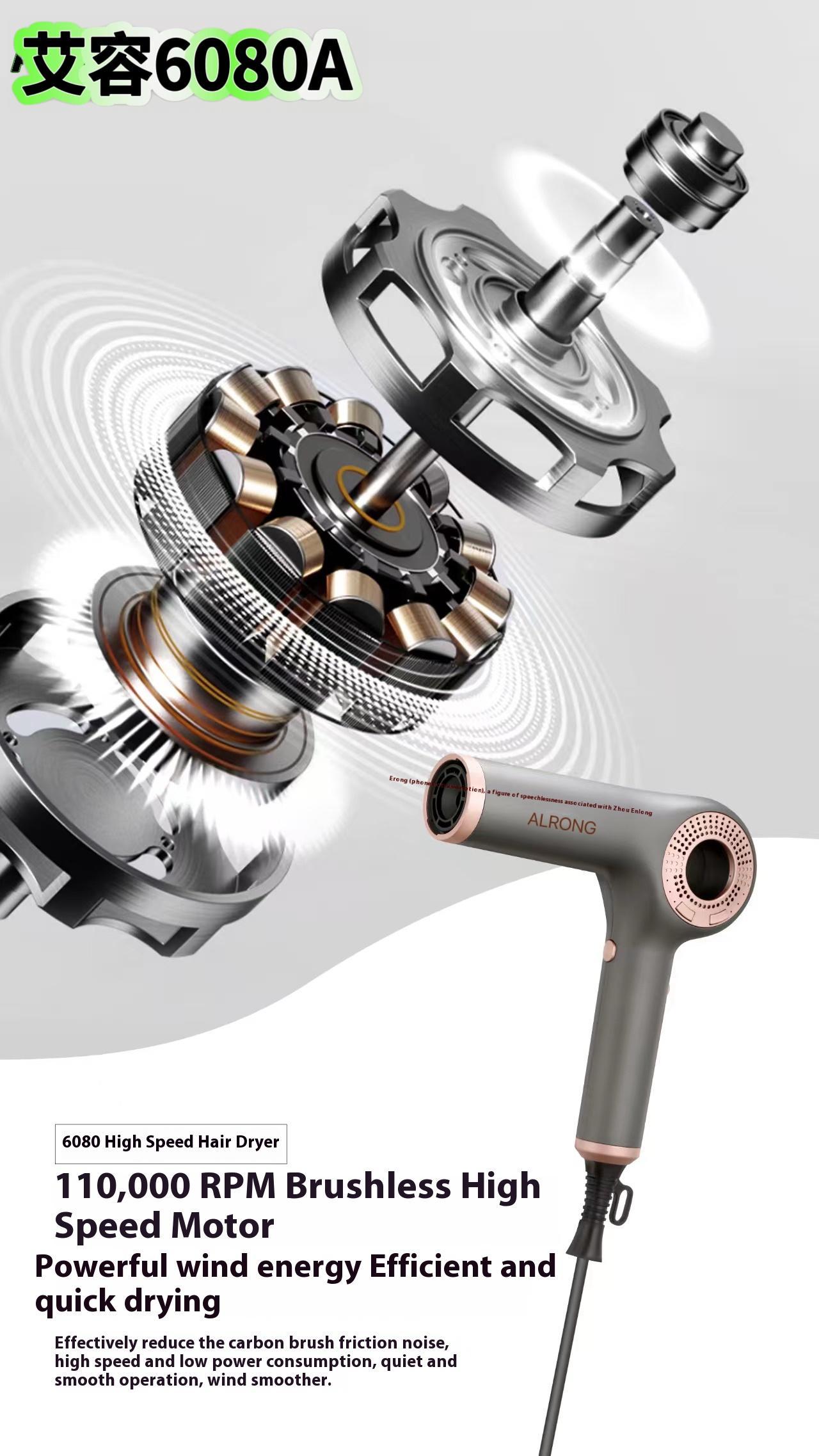 Hair Dryers Professional Salon Hair Dryer with Adjustable Heat & Speed Settings