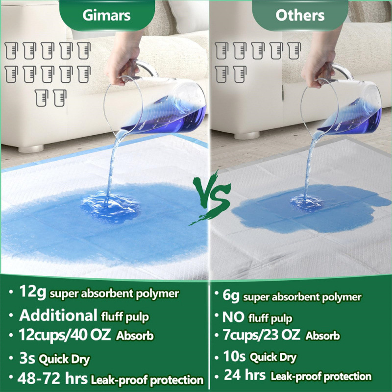 free Shipping Pet urine pad cat purchase training pad absorbent pad dog urine isolation pad disposable absorbent pad pet diaper NEW