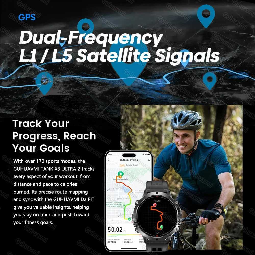 GUHUAVMI TANK X3 SmartWatch Men 1000mAh Large Battery GPS path tracking Call Waterproof Sport Fitness 1.73 Smartwatch Y250802