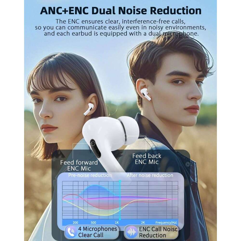 AI Translation Earbuds Real Time with 144 Languages 11 Offline & Touch Screen, iOS/Android App Compatible, 3-in-1 Bluetooth 5.3 Translator Headphones 