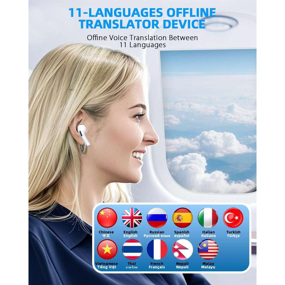AI Translation Earbuds Real Time with 144 Languages 11 Offline & Touch Screen, iOS/Android App Compatible, 3-in-1 Bluetooth 5.3 Translator Headphones 