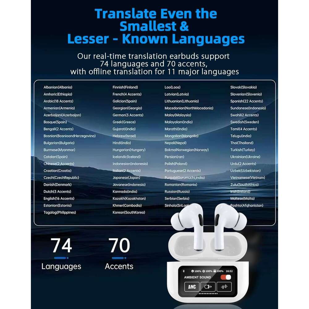 AI Translation Earbuds Real Time with 144 Languages 11 Offline & Touch Screen, iOS/Android App Compatible, 3-in-1 Bluetooth 5.3 Translator Headphones 