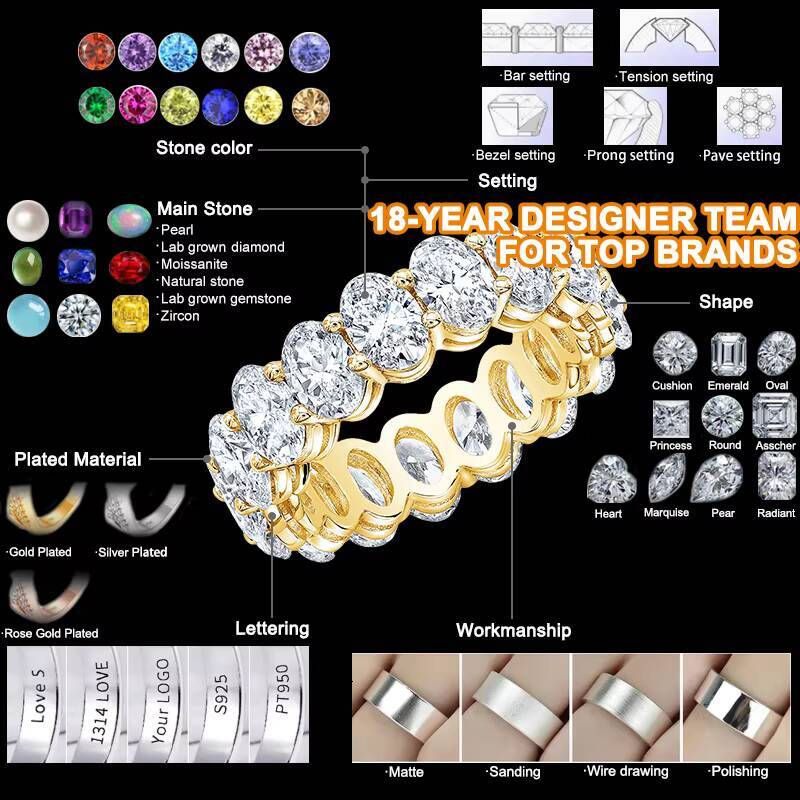 Wholesale Factory Price S925 Sterling Silver Engagement Wedding Ring VVS1 Moissanite Diamond Full Eternity Band Ring