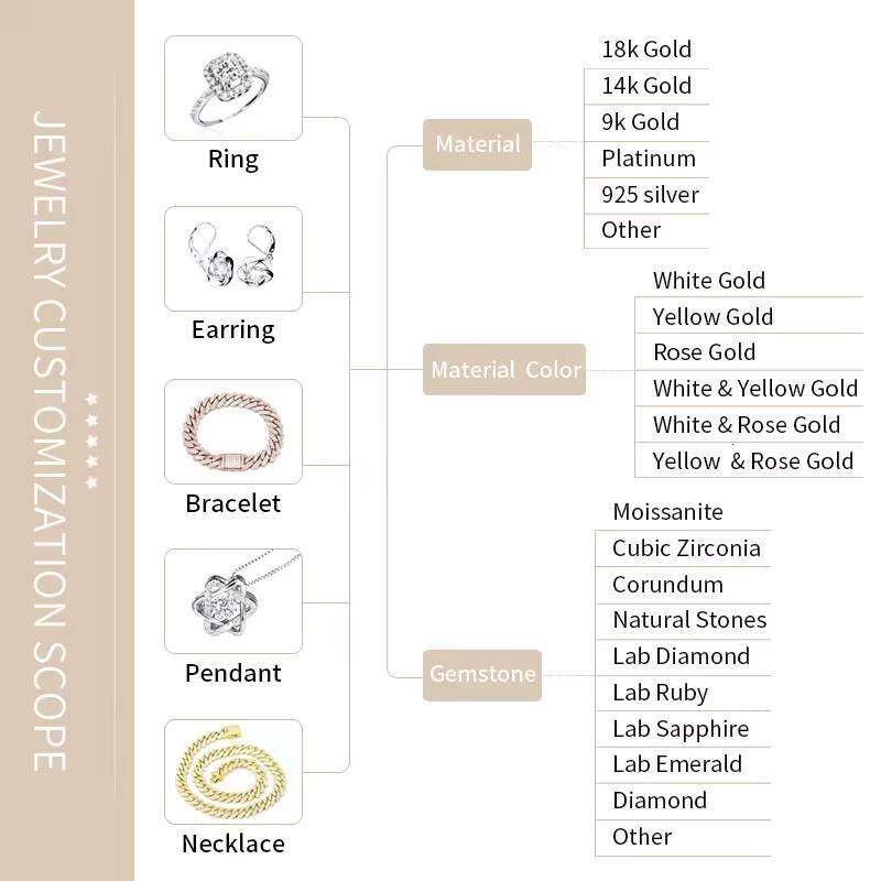 GRA 925 Silver Ice Out 12mm 15mm 18mm 20mm VVS Diamond Cuban Link Chain Mens Moissanite Rapper Hip Hop Chain Cuban Link