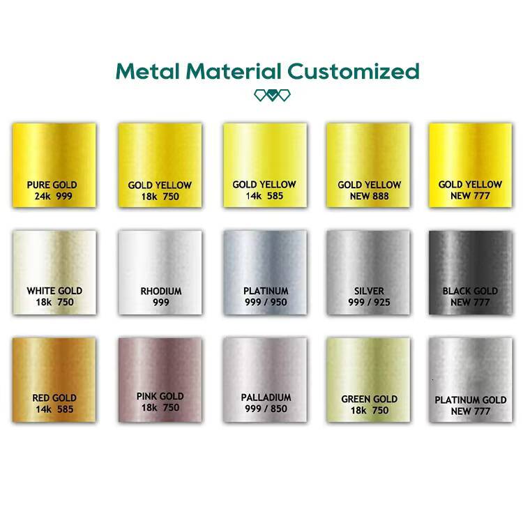 VOAINO 9K 14K 18K Gold Oval Tennis Chain DEF-VS Colorful Colored Lab Grown Diamond Oval Tennis Bracelet for Women