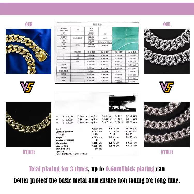 USA Stock 18mm 20mm 22mm Moissanite Chain Iced Out Jewelry 925 Silver Necklace Hip Hop VVS Moissanite Cuban Chain