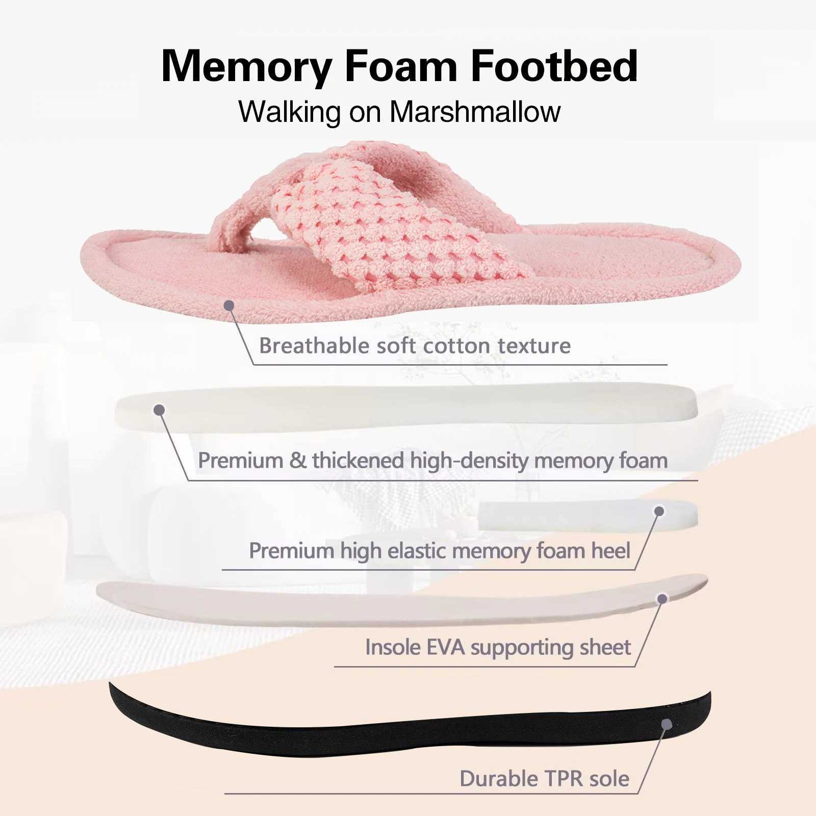 Home Womens Fashionable Slippers Flip Flops with Flush for Outdoor Use Anti-slip Suitable for Womens Four Seasons W250805