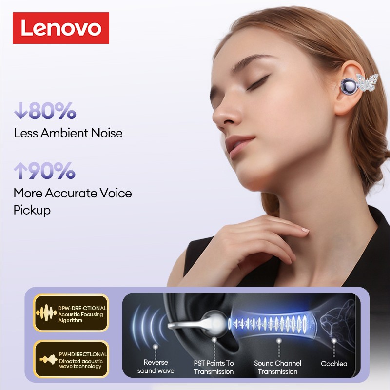 LenovoServices Wireless Fashion design Headphones Ear Clip Bluetooth 6.0 Headset Long Battery Life Sports Earphones HIFI Stereo IPX4 waterproof LE302