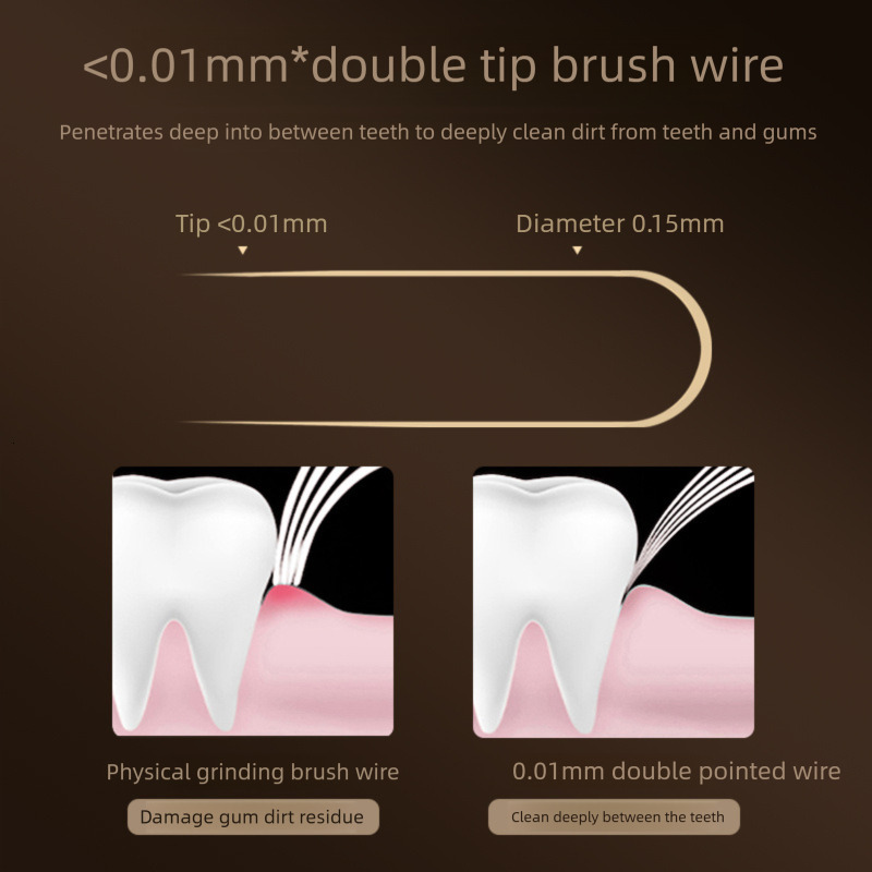 4-Pack GYN Three-Sided Brush Heads Adult Gift Household Medium Soft Bristle Three-Head Toothbrush